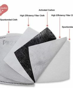 Emprada Pink Adjustable Reusable Face Mask 7 Emprada Pink Adjustable Reusable Face Mask